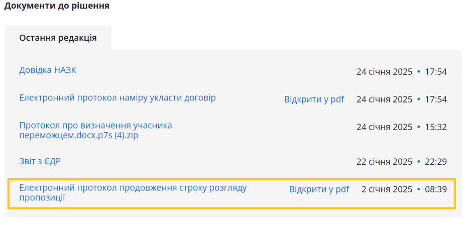 Документи до рішення