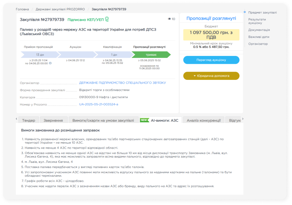 Штучний інтелект спрощує участь в закупівлях пального на Prozorro 